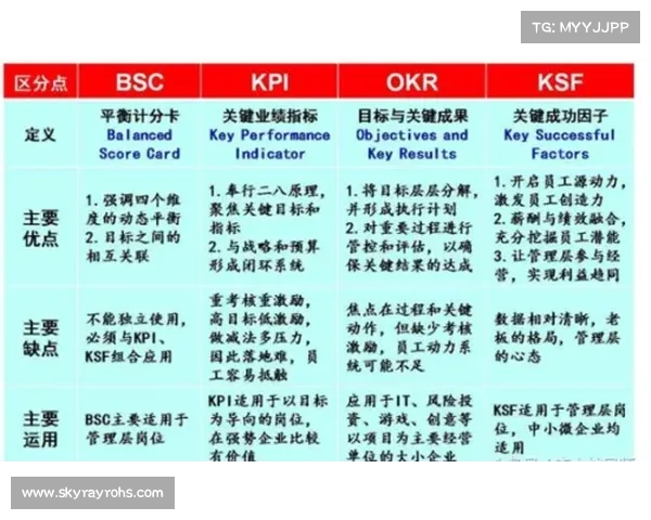 地下城角色加点策略深度解析与最佳选择技巧分析 地下城角色加点策略深度解析与最佳选择技巧分析