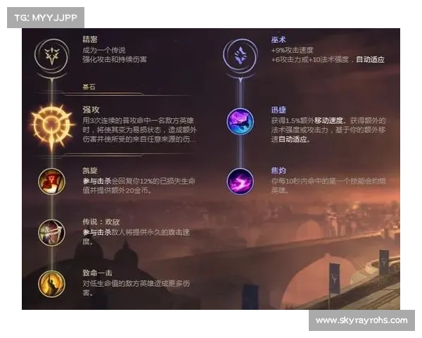 六大圣枪游侠符文解析必备知识助你轻松掌控游戏战局 六大圣枪游侠符文解析必备知识助你轻松掌控游戏战局