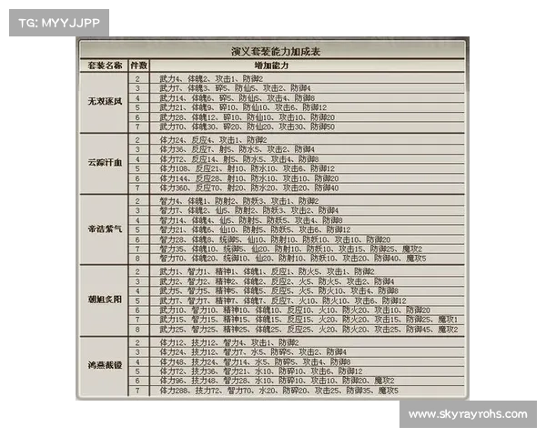 宝箱掉落攻略揭秘助你快速提升游戏实力与等级技巧 宝箱掉落攻略揭秘助你快速提升游戏实力与等级技巧