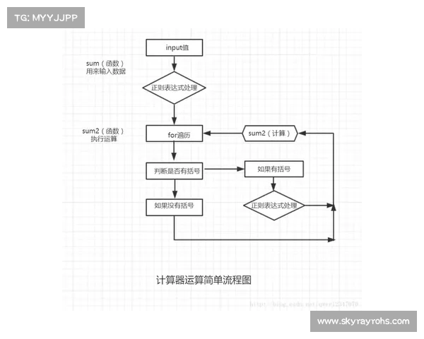 探寻问道精怪的奥秘与技巧 简易入门指南解析 探寻问道精怪的奥秘与技巧 简易入门指南解析