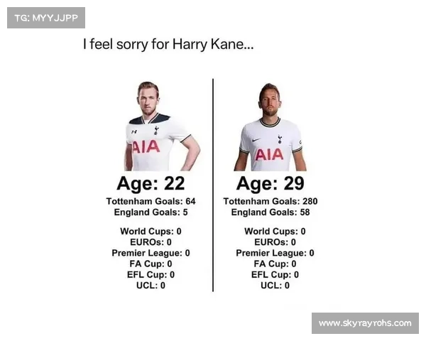 凯恩入选英格兰国家队历史回顾与其职业生涯发展轨迹分析 凯恩入选英格兰国家队历史回顾与其职业生涯发展轨迹分析