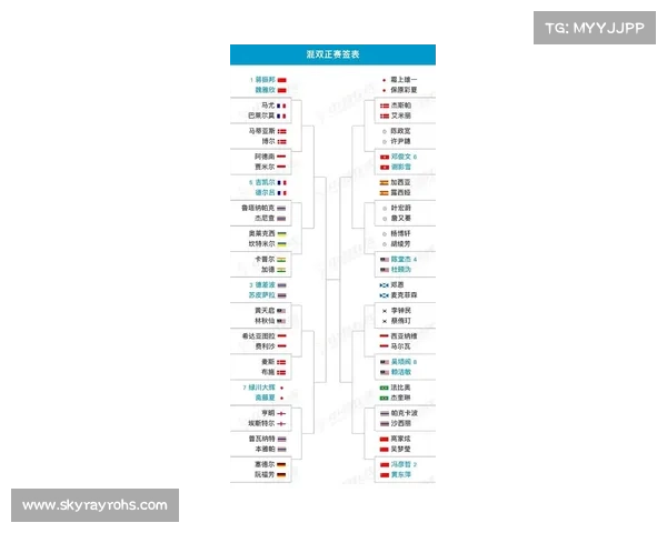 最新方法教你快速查询法国队对英格兰比赛的具体时间和赛事安排